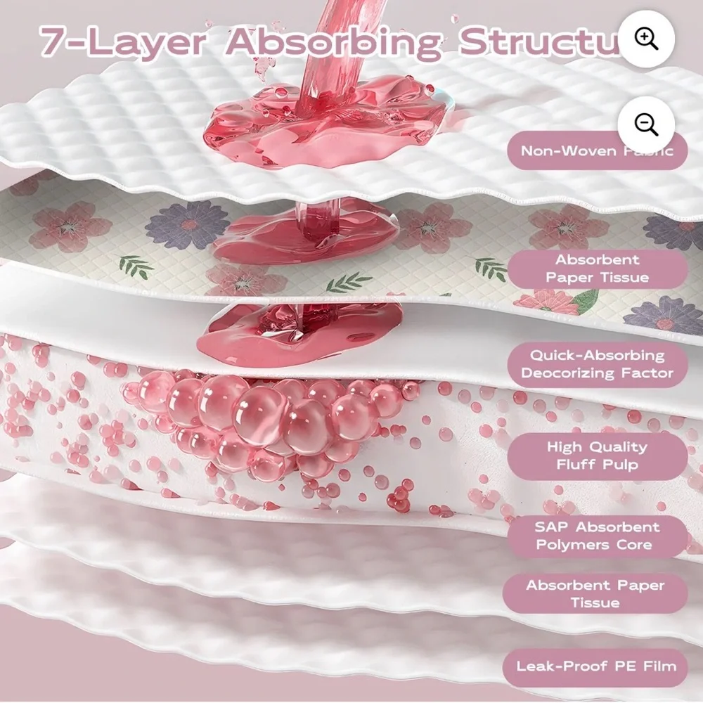 Thicken Puppy Pads, 7 Layer Printed Pink Dog Pads, 24